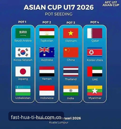 U17世界杯抽签揭晓：3大看点解读中国男女足与华体会体育平台观赛指南